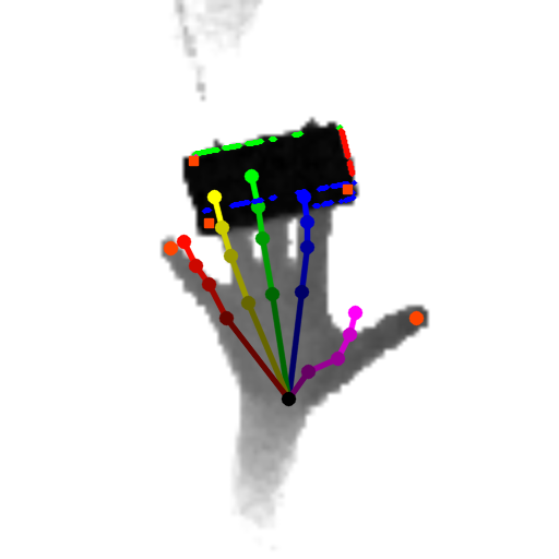 Figure 36