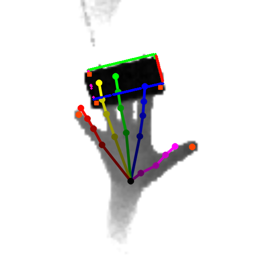 Figure 37
