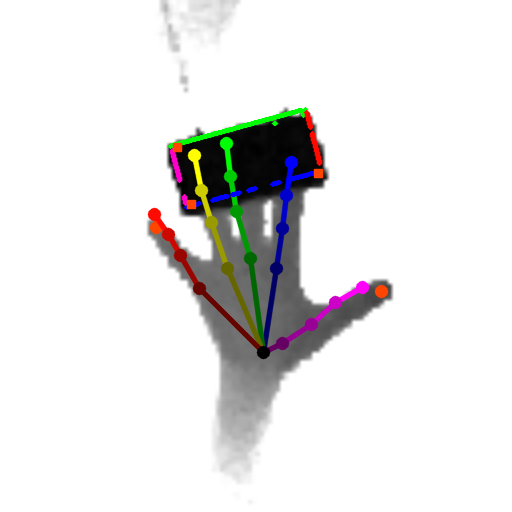 Figure 38