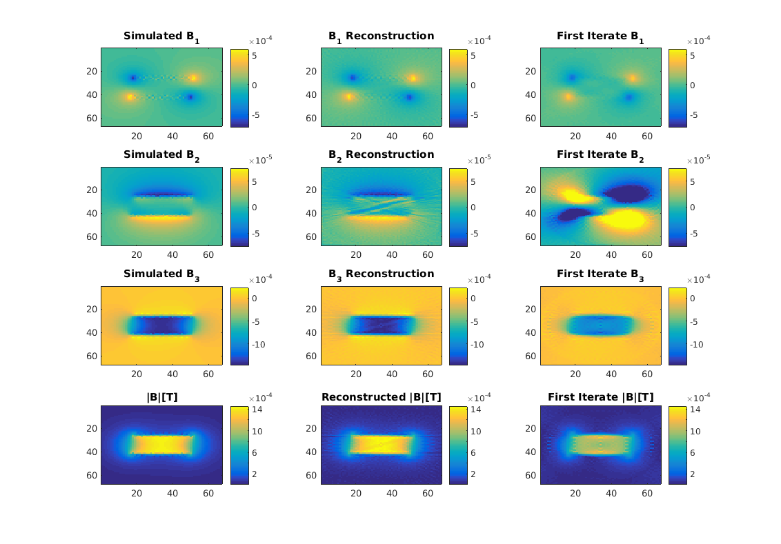 Figure 11
