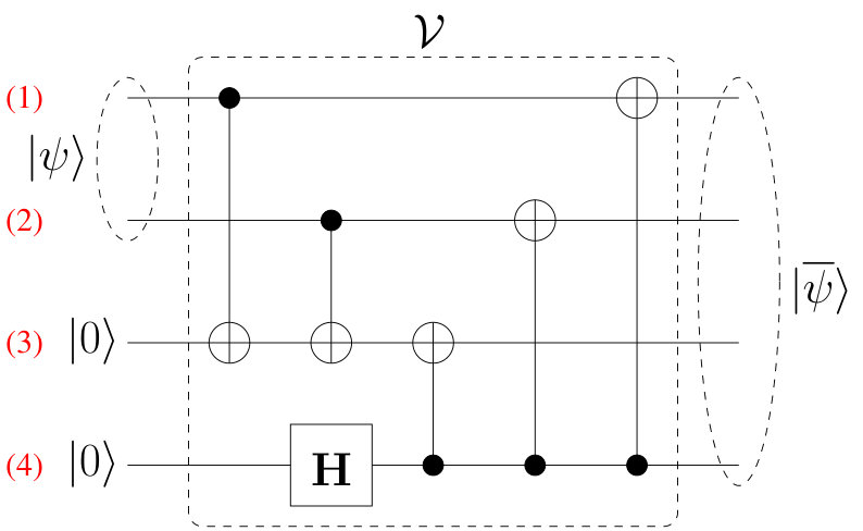 Figure 8