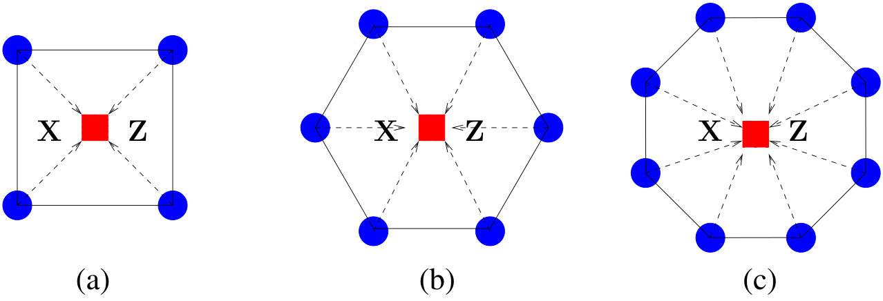 Figure 13