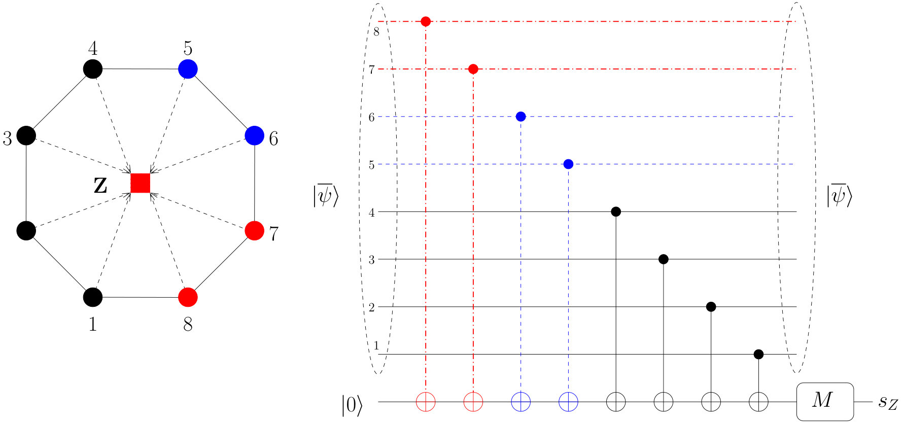 Figure 18