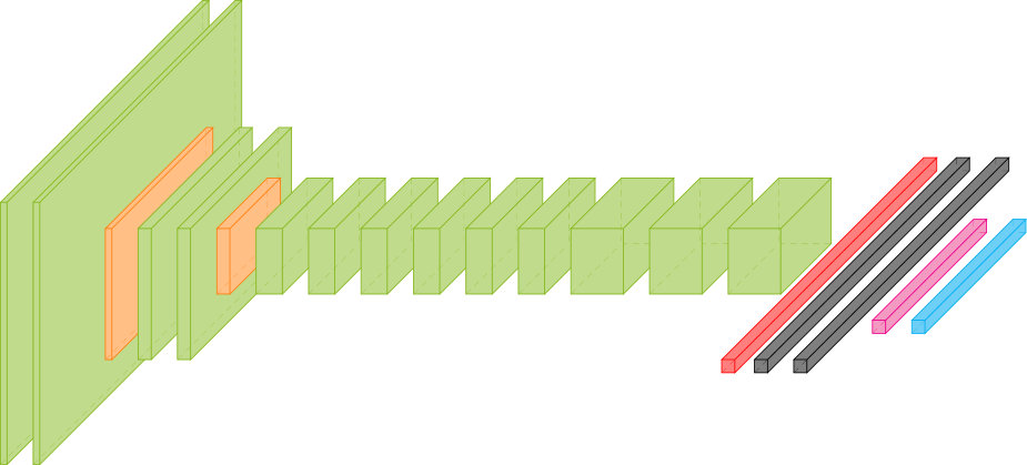Figure 23