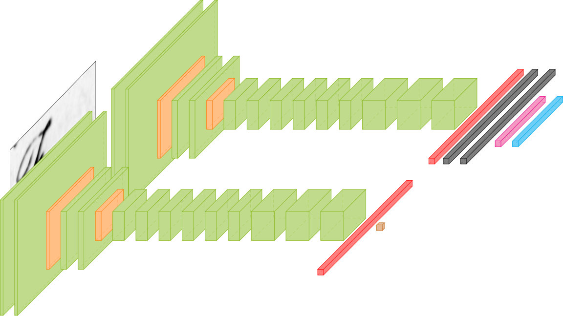 Figure 25