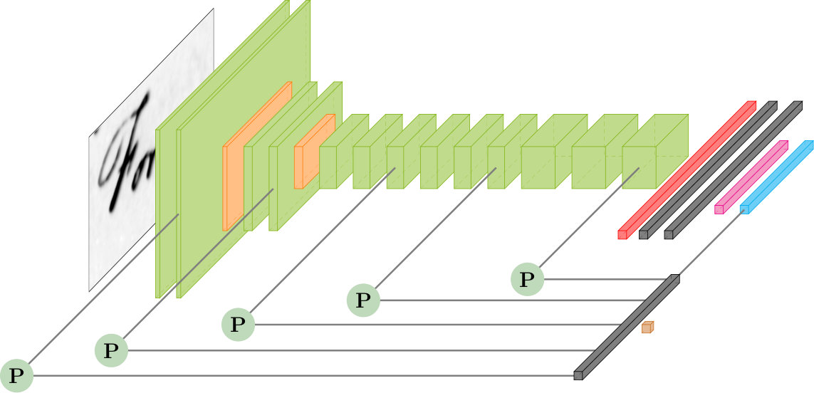 Figure 27