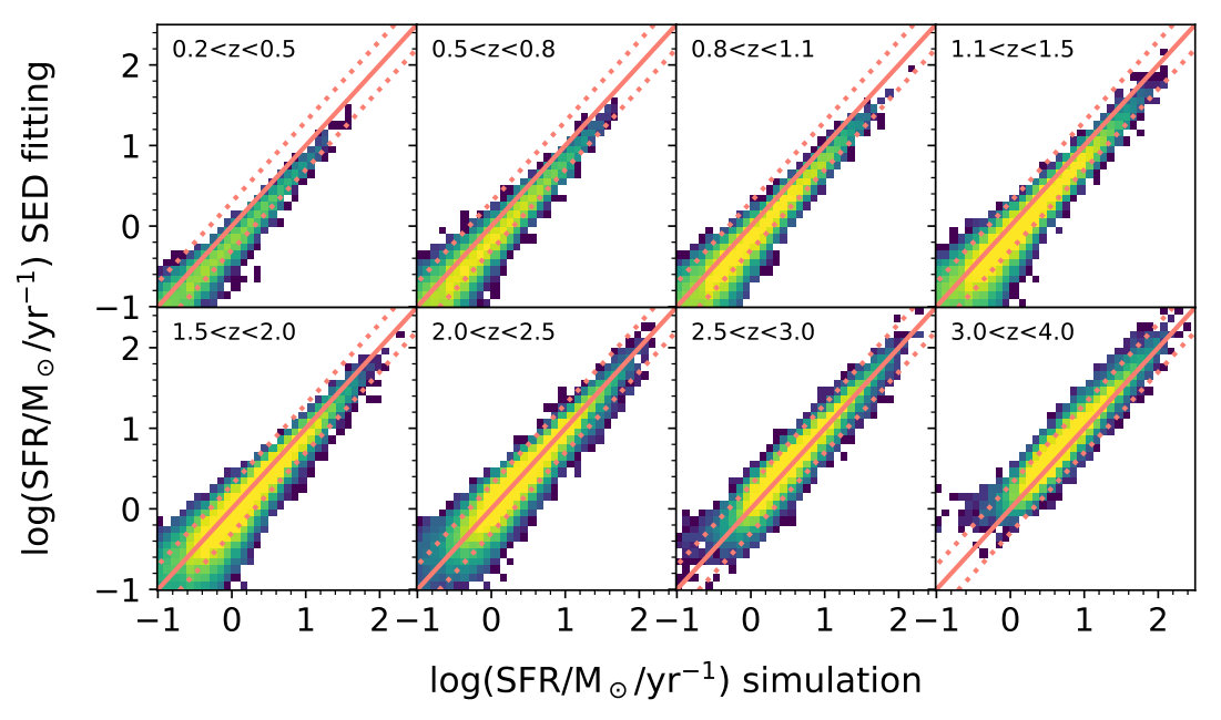Figure 18