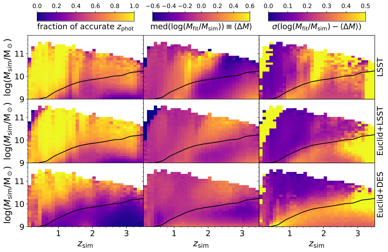 Figure 24