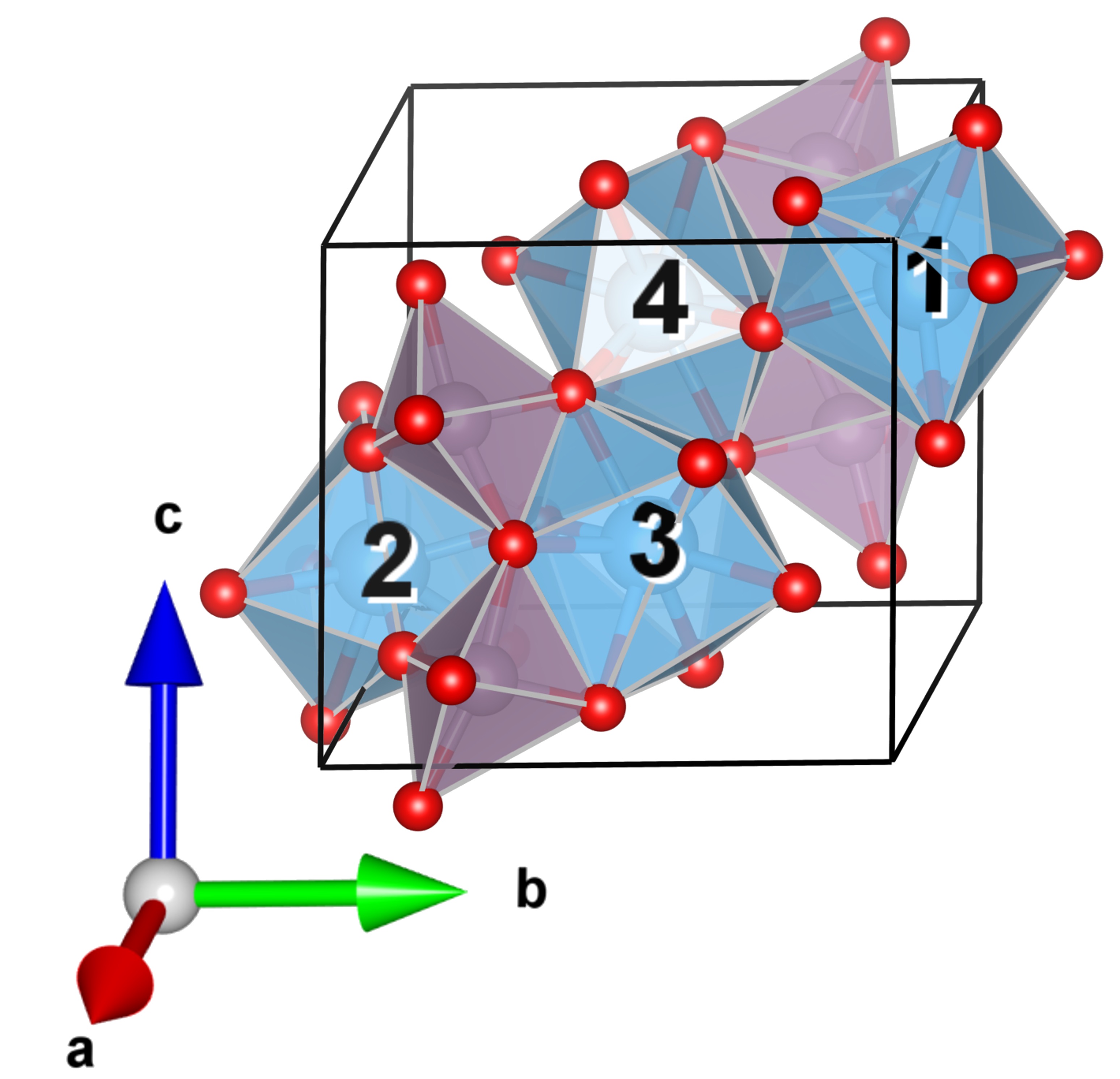 Figure 12