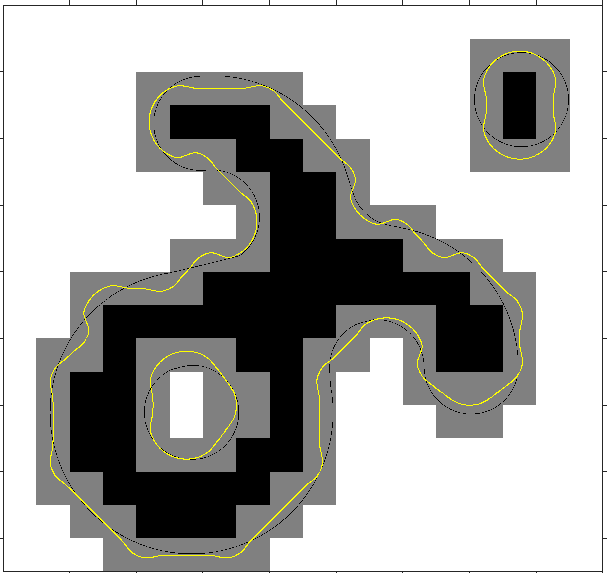 Figure 20