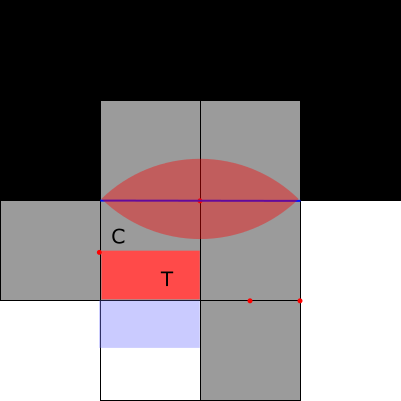 Figure 21