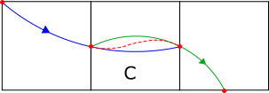 Figure 23