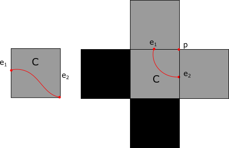 Figure 24