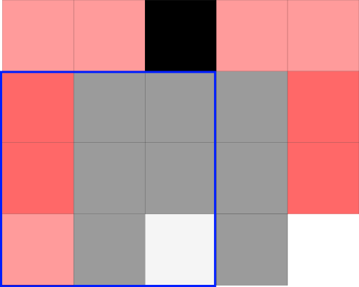Figure 27