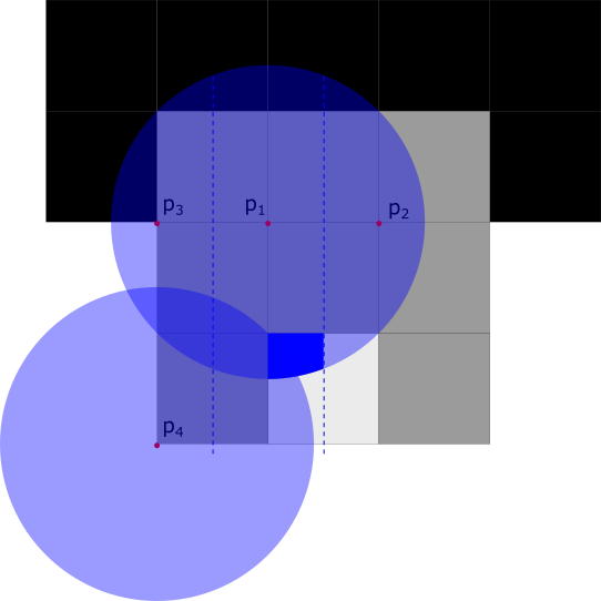 Figure 29