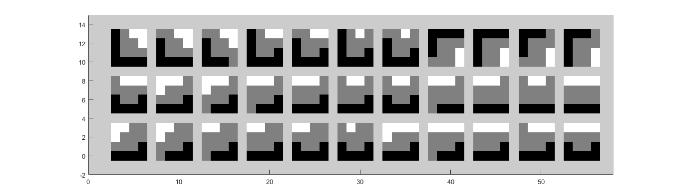 Figure 33