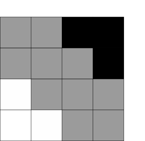Figure 34