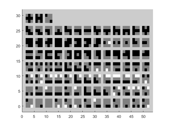 Figure 35
