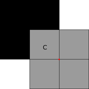 Figure 36