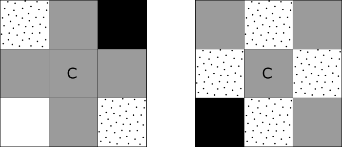 Figure 38