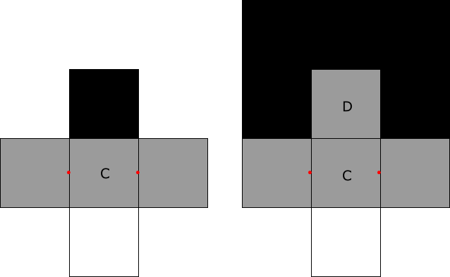 Figure 39