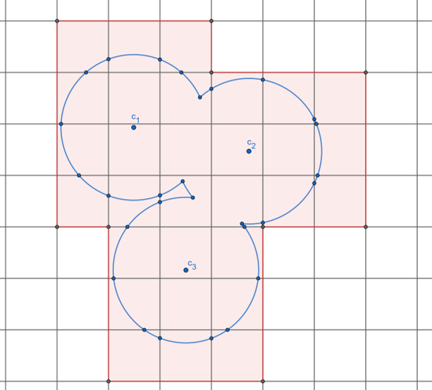 Figure 13