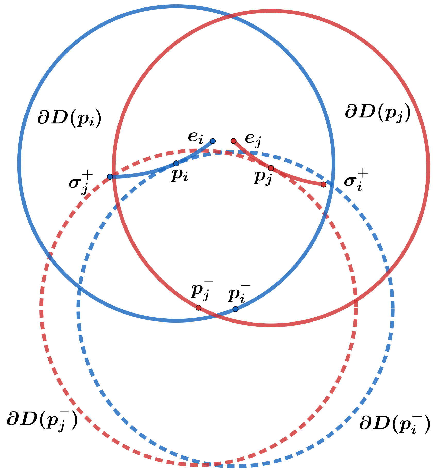 Figure 23
