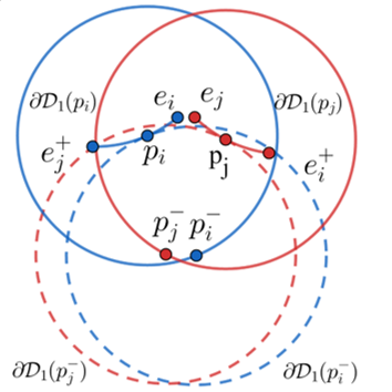 Figure 24