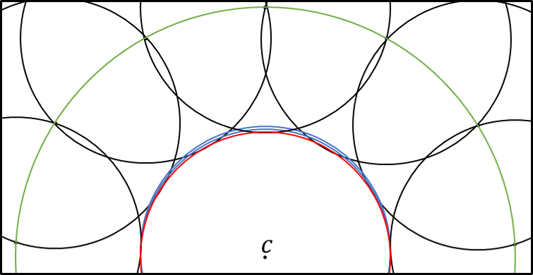 Figure 30
