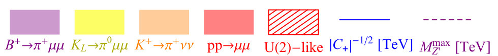 Figure 23