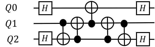 Figure 12