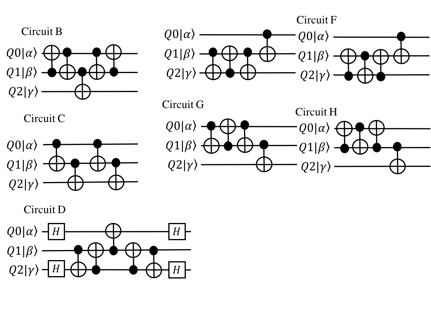Figure 17
