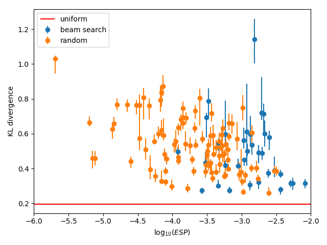 Figure 23