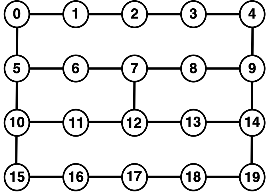 Figure 34