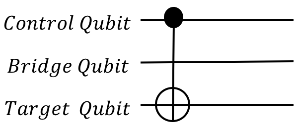 Figure 36
