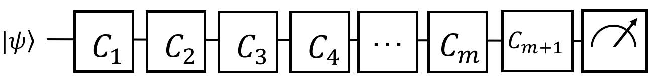 Figure 37