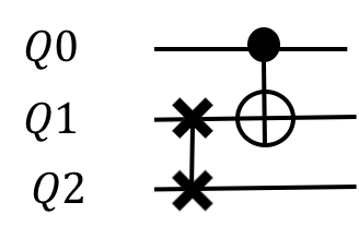 Figure 38