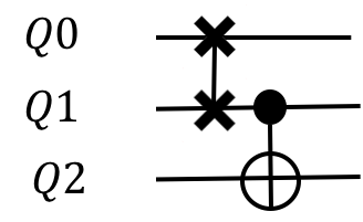 Figure 39