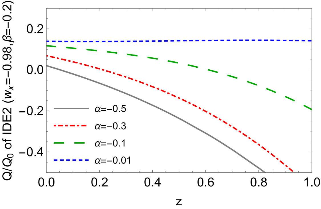 Figure 24