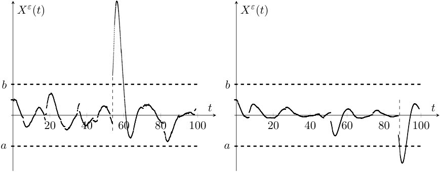 Figure 215