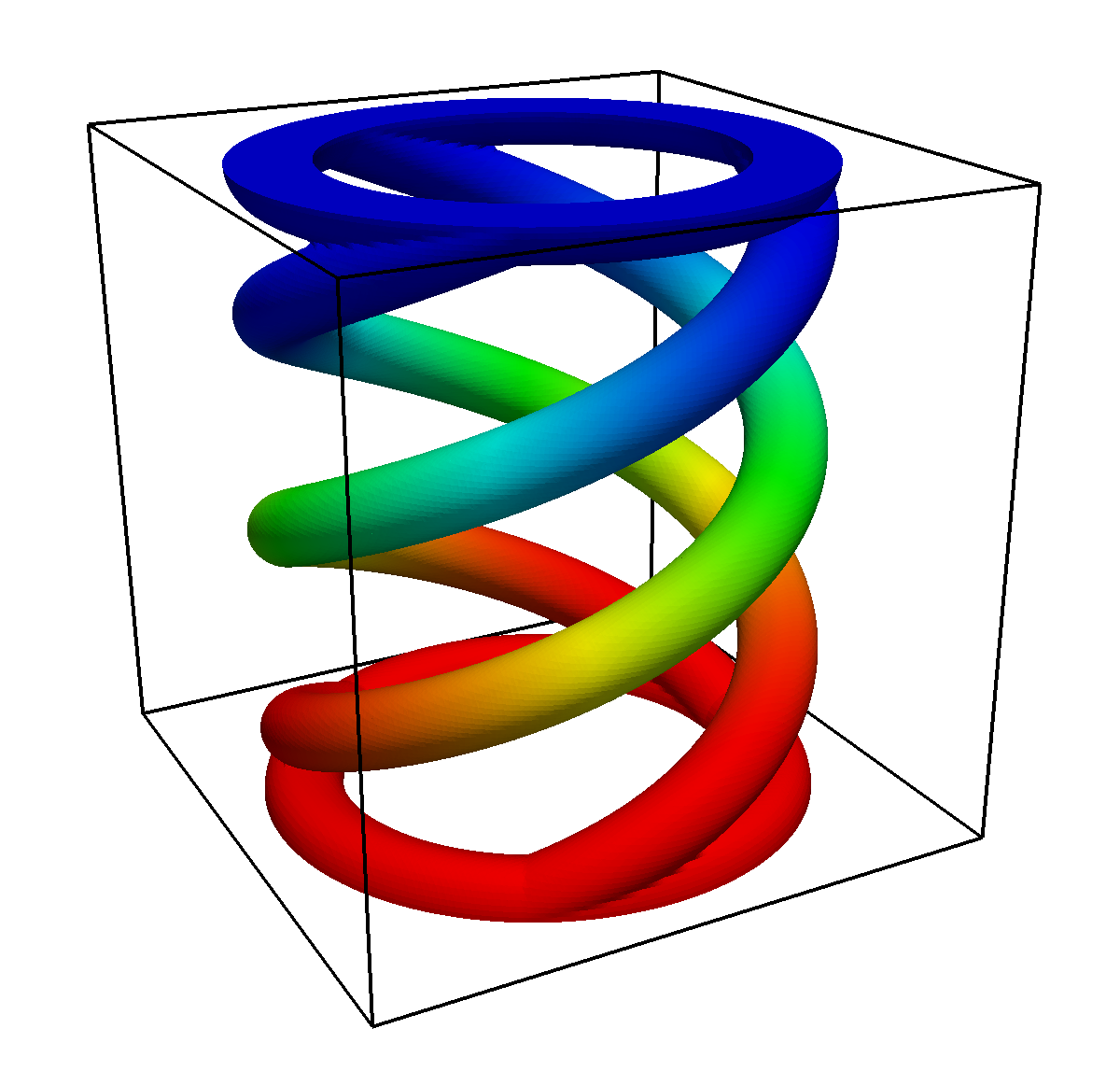 Figure 31