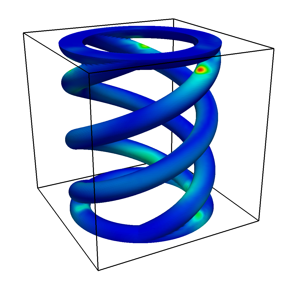 Figure 36