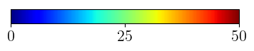 Figure 37