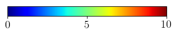 Figure 40