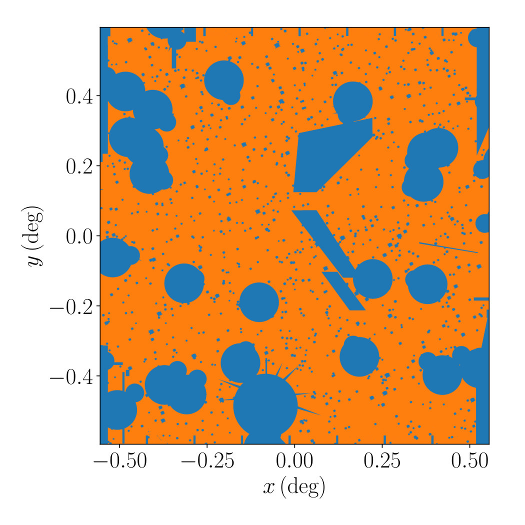 Figure 7