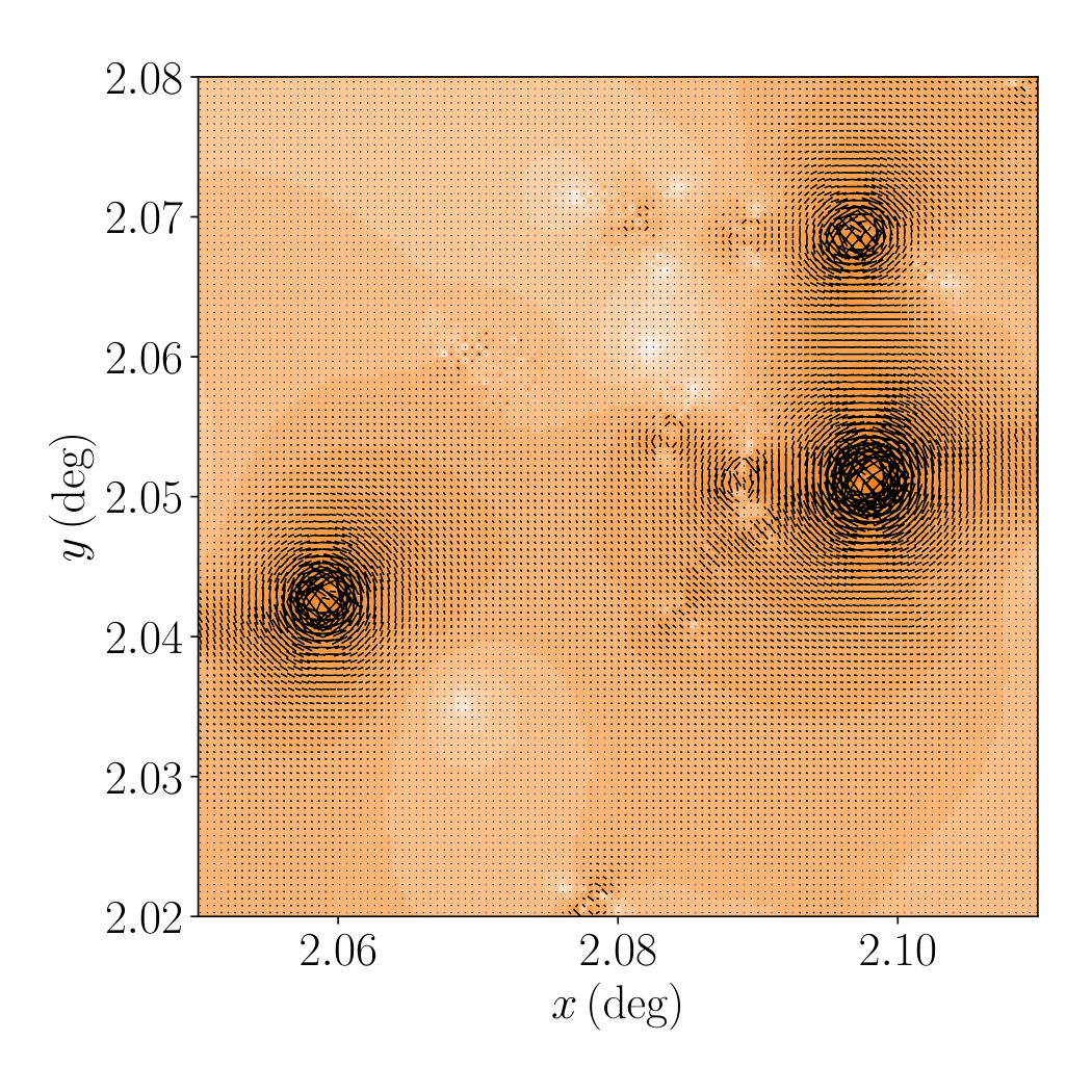 Figure 9