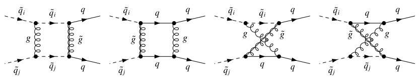 Figure 19
