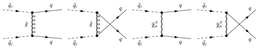 Figure 26