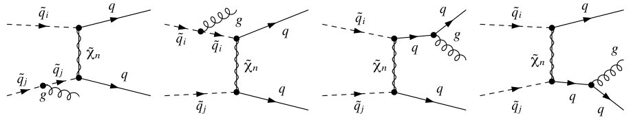 Figure 28