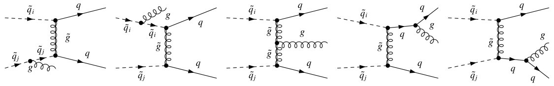 Figure 29